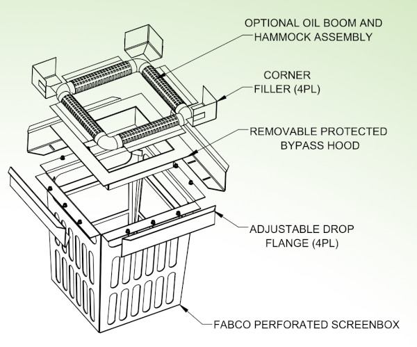 fabco-screen-box-gallery-8